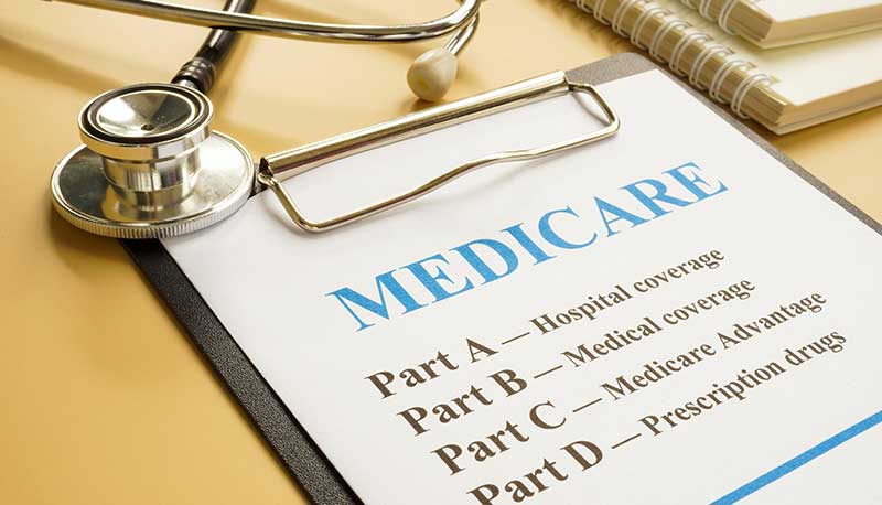 clipboard with Medicare form listing Medicare Parts A through D